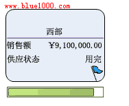 构造自己的Visio2007数据图形