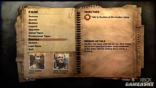µ FarCry 2ͼ̹