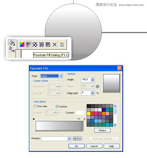 CorelDrawƳʵֱ̳