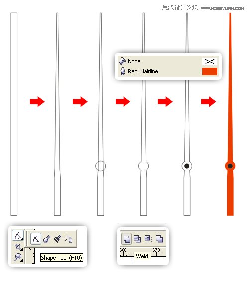 CorelDrawƳʵֱ̳