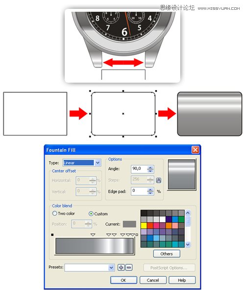 CorelDrawƳʵֱ̳