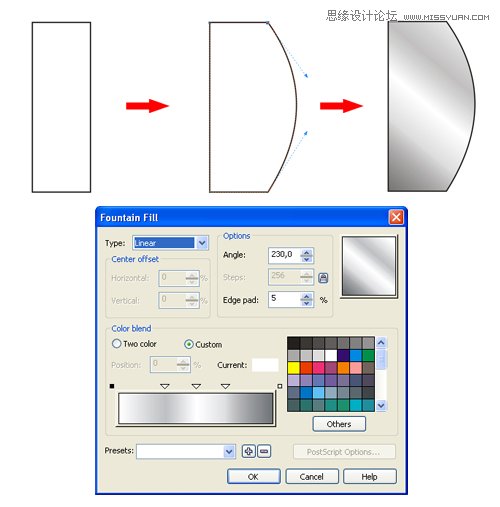 CorelDrawƳʵֱ̳
