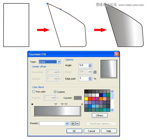 CorelDrawƳʵֱ̳