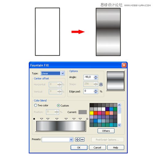 CorelDrawƳʵֱ̳