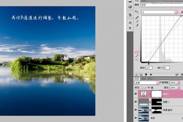 Photoshop羰յƻɫЧ