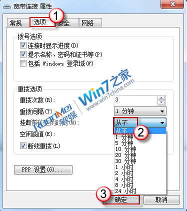 Windows7ADSLԶߵ⼰