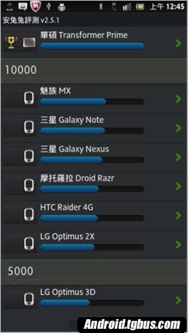 Xperia S lt26i
