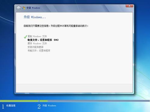 Vistaװwin7 