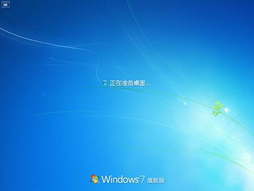 Vistaװwin7 
