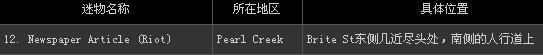ž뱩꡷ȫ53ղͼĹ