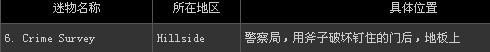 ž뱩꡷ȫ53ղͼĹ