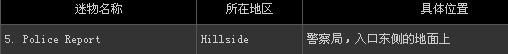ž뱩꡷ȫ53ղͼĹ