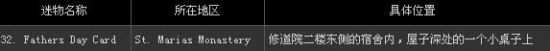 ž뱩꡷ȫ53ղͼĹ