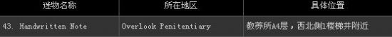 ž뱩꡷ȫ53ղͼĹ