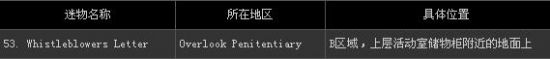 ž뱩꡷ȫ53ղͼĹ
