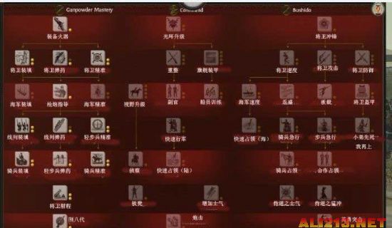 《幕府将军2：武士的陨落》网战随从翻译