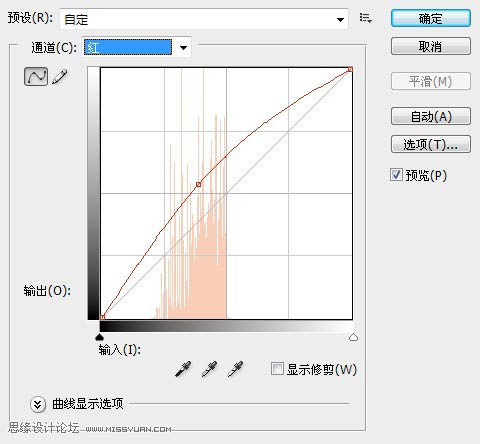 photoshopɫ̳