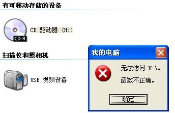 ޷ʹô