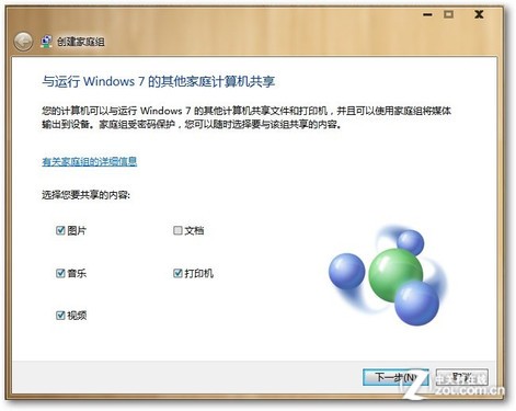 ʹWin7ͥ飬õԻ