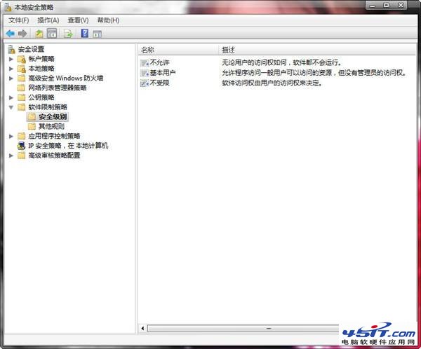 windows8ذȫôȫ