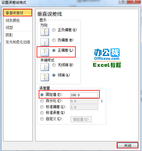 Excel2010ͼ