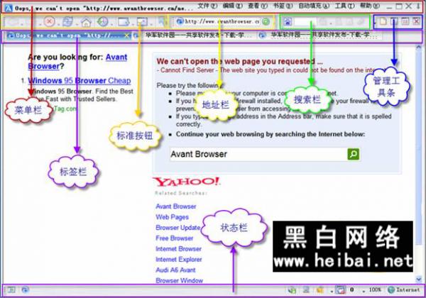Avant Browserֽ̳