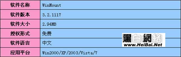WinMount㶨ѹļ