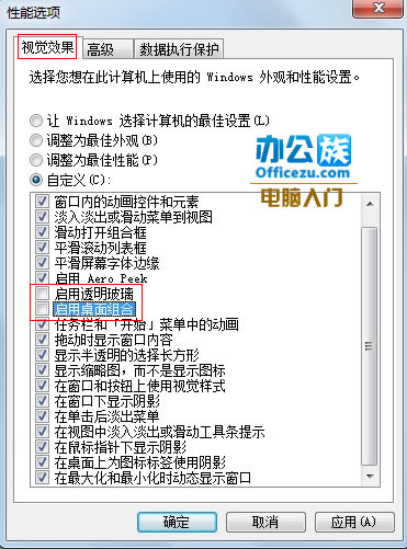 Win7ʾֹͣӦĽ