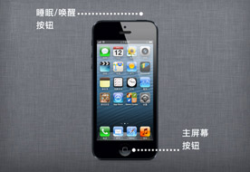 iPhone5ɺŵʹֲ