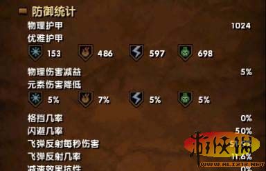 ֮2淨֮Ӣ100ϵ