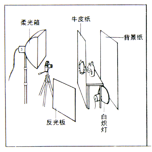 ͸