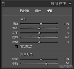 Lightroom 4.2Уͷ