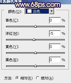 PSɫ-ģɫ