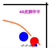 2013·