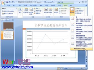 powerpoint2007编辑分析图表