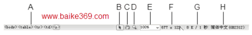 Dreamweaver״̬