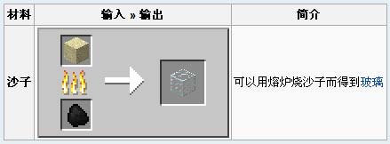 ҵ硷ɳӺϳɱ