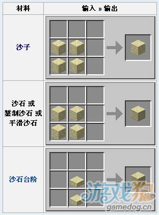 ҵ硷ɳʯϳɱ