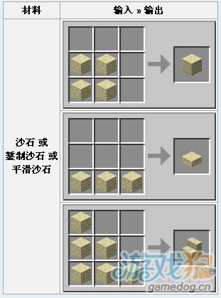 ҵ硷ɳʯϳɱ