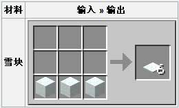 ҵ硷ѩĺϳɱ