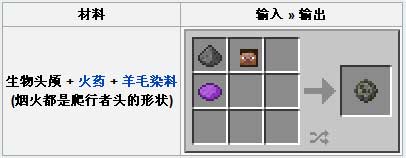 ҵ硷ͷ­ϳɱ