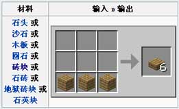 ҵ硷̨׺ϳɱ