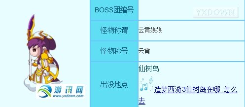 3BOSS＼Խ