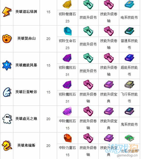 Xˡǻͨؽȫ