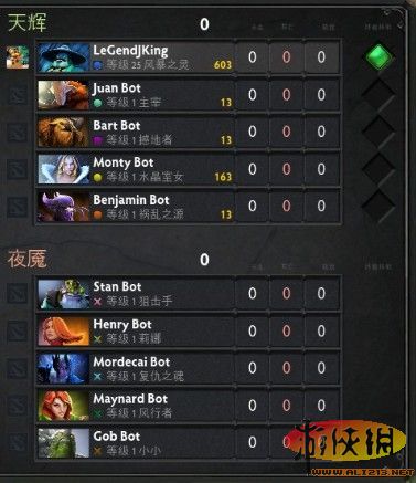 dota2Ϸϸ