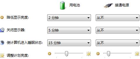 Windows 8 ú޸ϵͳԴ