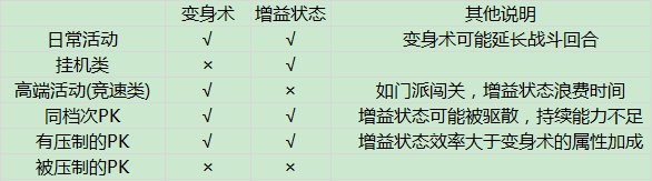 λ2ѡװ