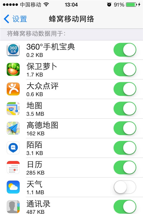 ҵiOS7͵Ӧ