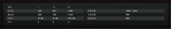 DOTA2֮· Ů˽׹