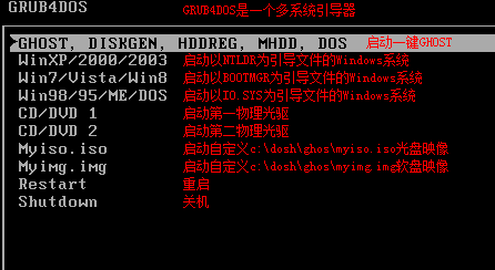 һGHOSTӲ̰氲װ̳